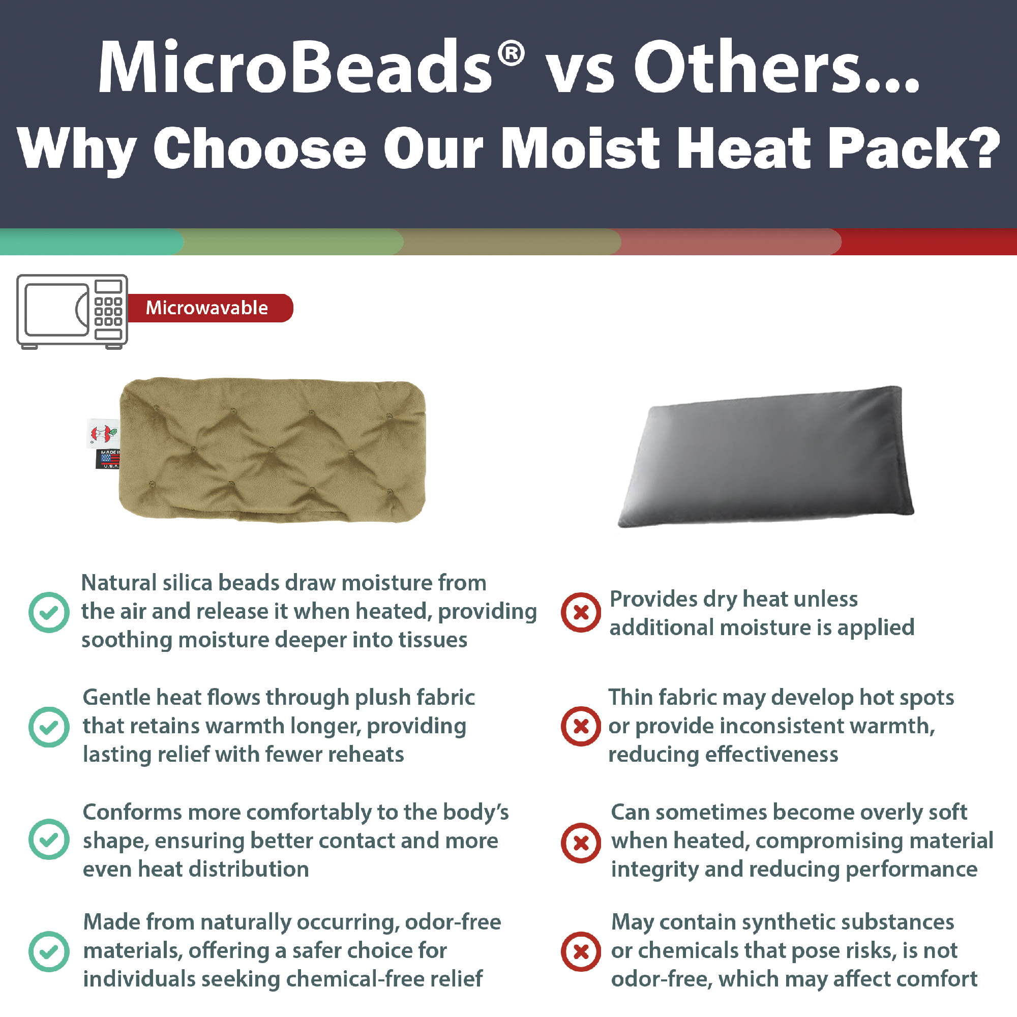 MicroBeads Moist Heat Therapy Packs