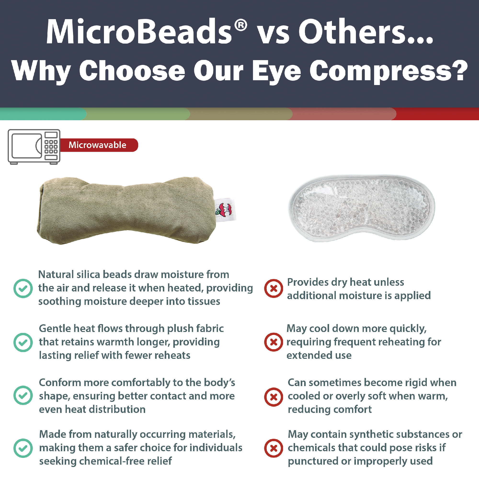 MicroBeads Dry Eye Compress Moist Heat Pack