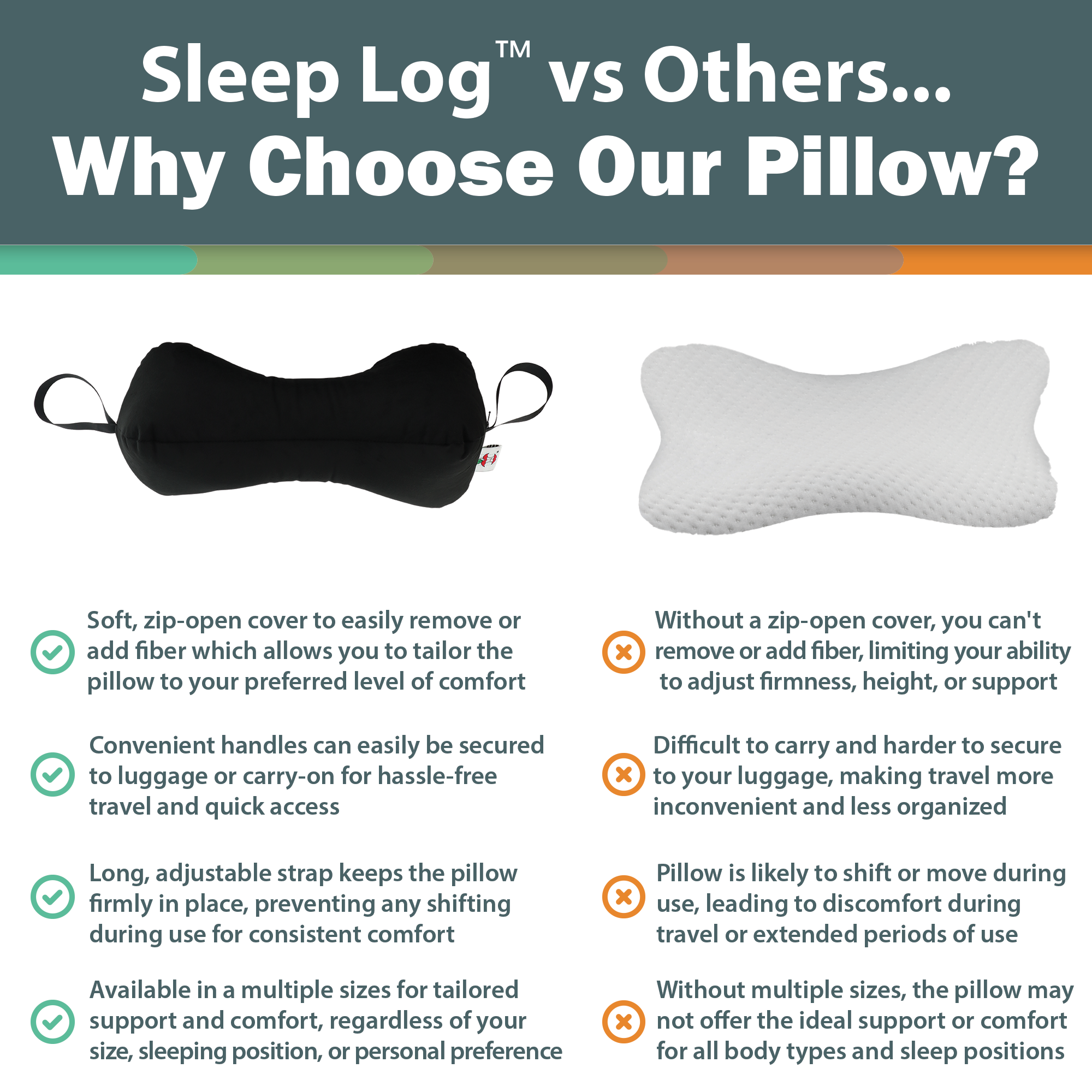 Sleep Log Chiropractic Bone Shaped Neck & Cervical Pillow- Lumbar Support