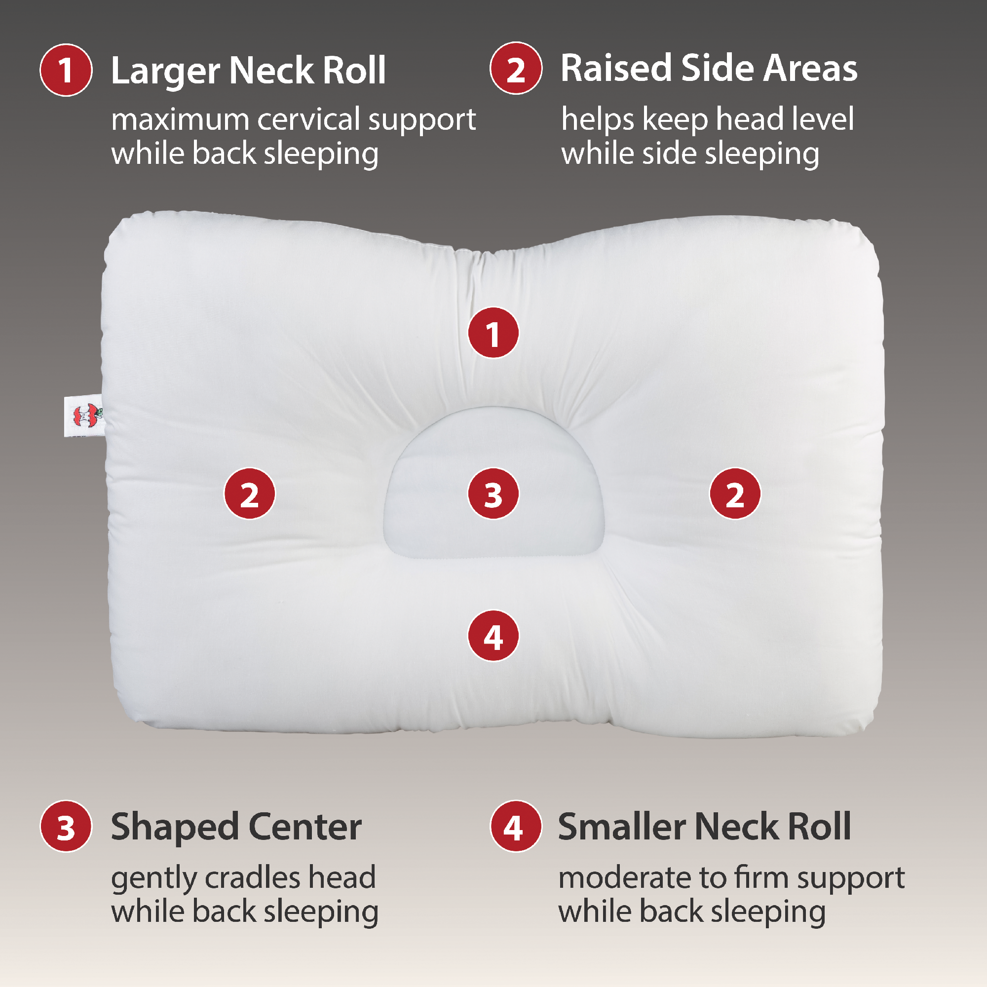 D-Core Cervical Support Pillow